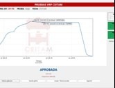 Uso de programa CEITAM para VRP
